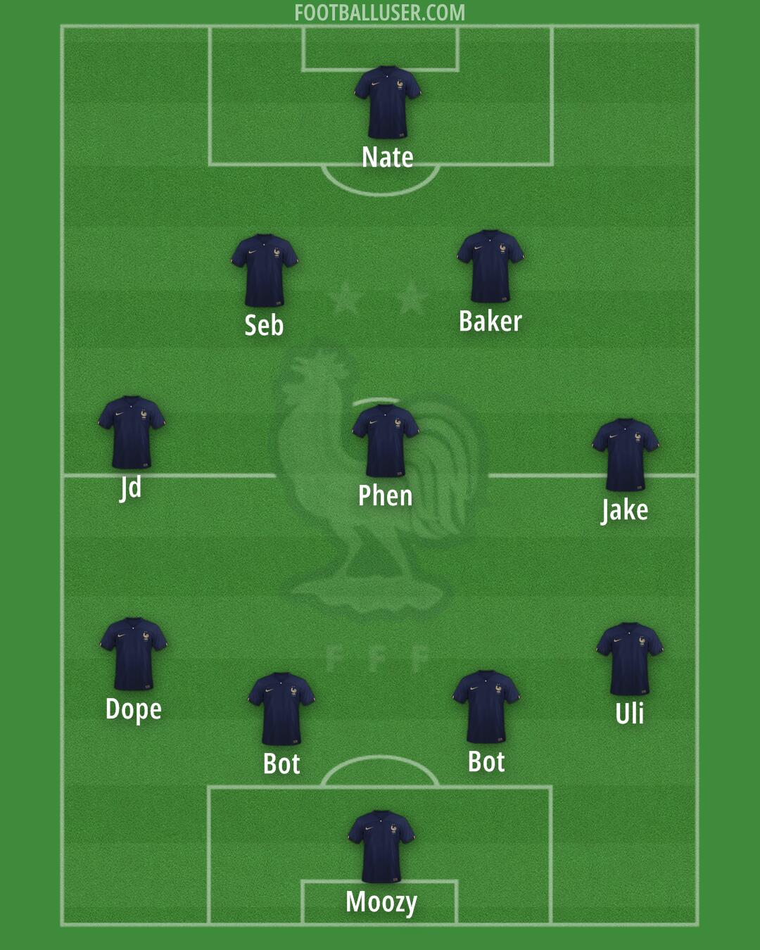 France Formation 2024