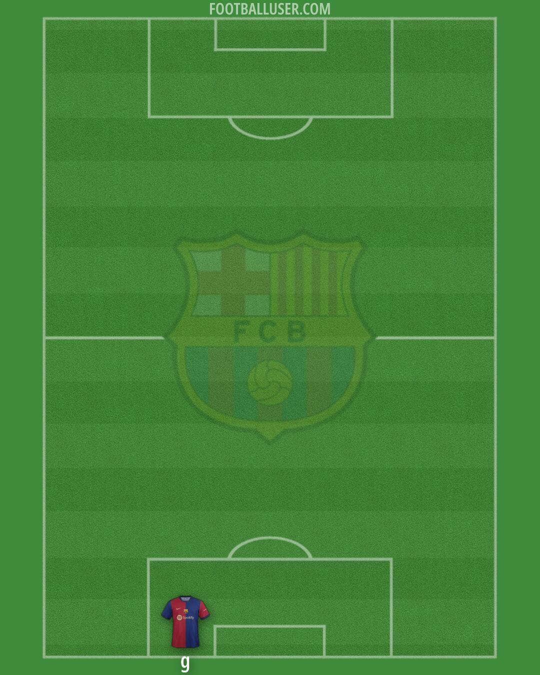 Barcelona Formation 2024