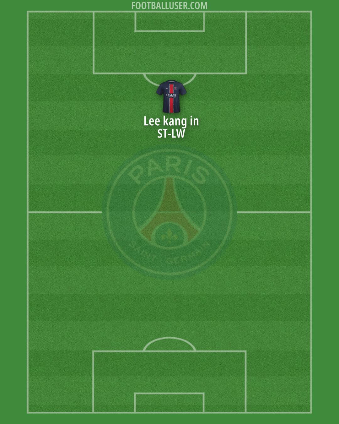 PSG Formation 2024