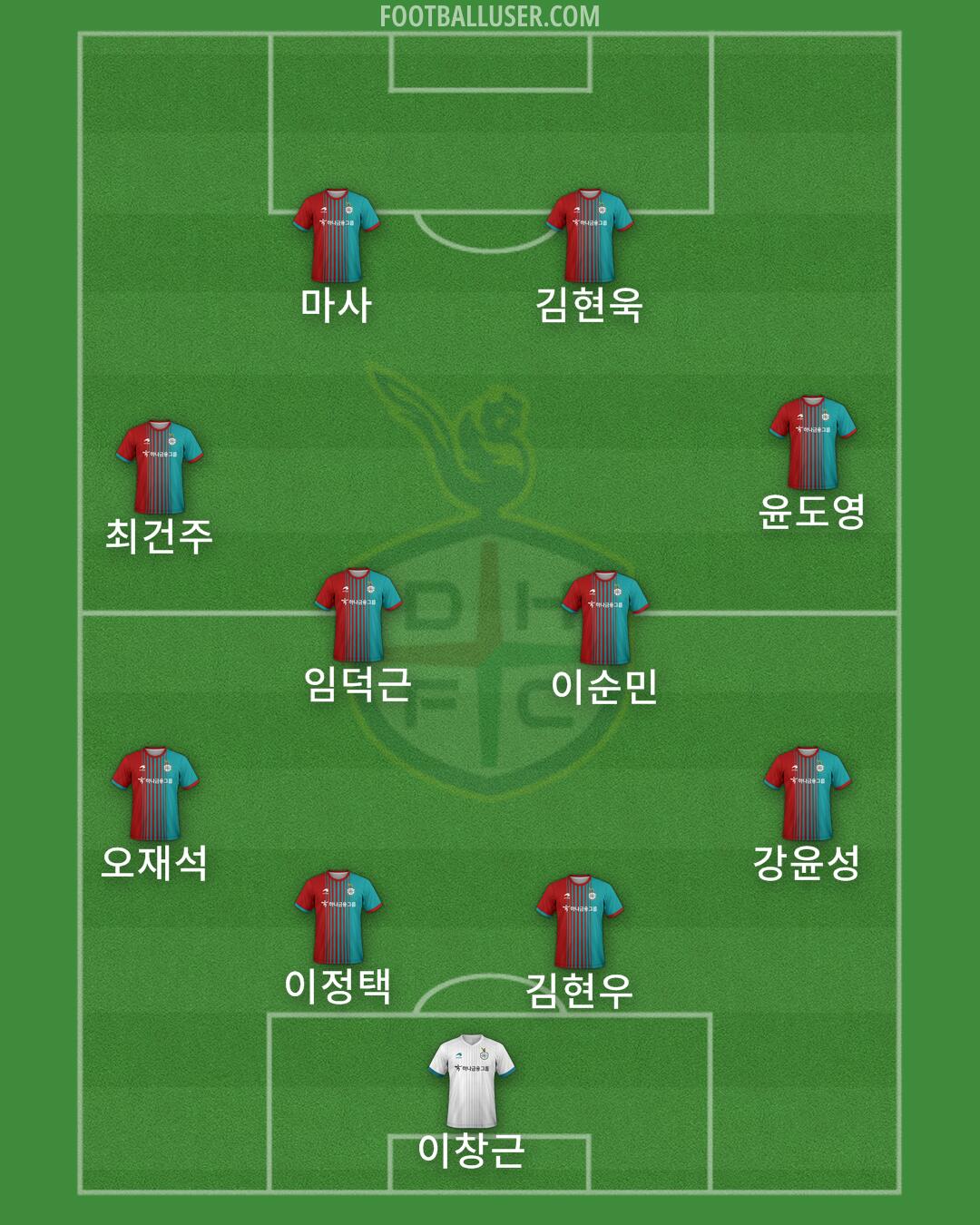 Daejeon Formation 2024