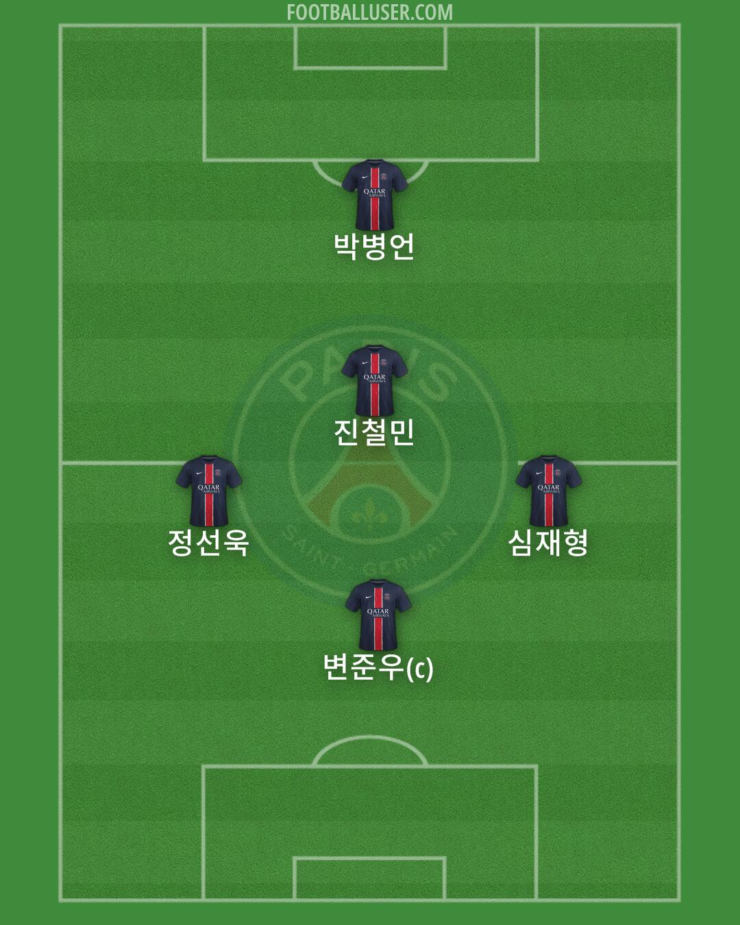 PSG Formation 2024