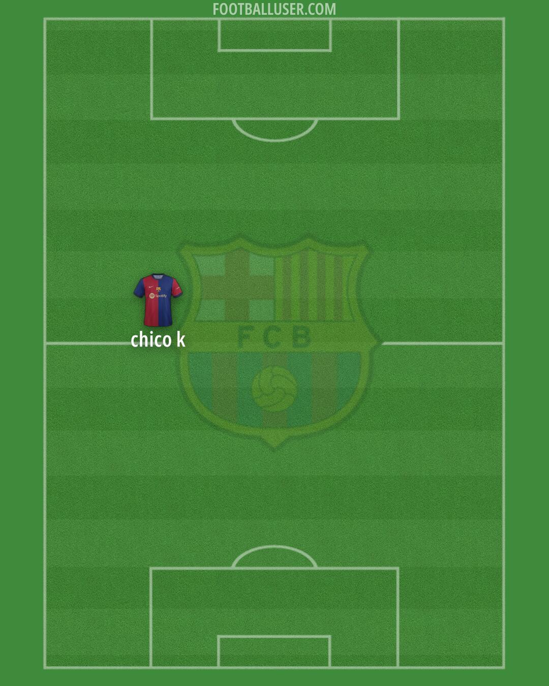Barcelona Formation 2024