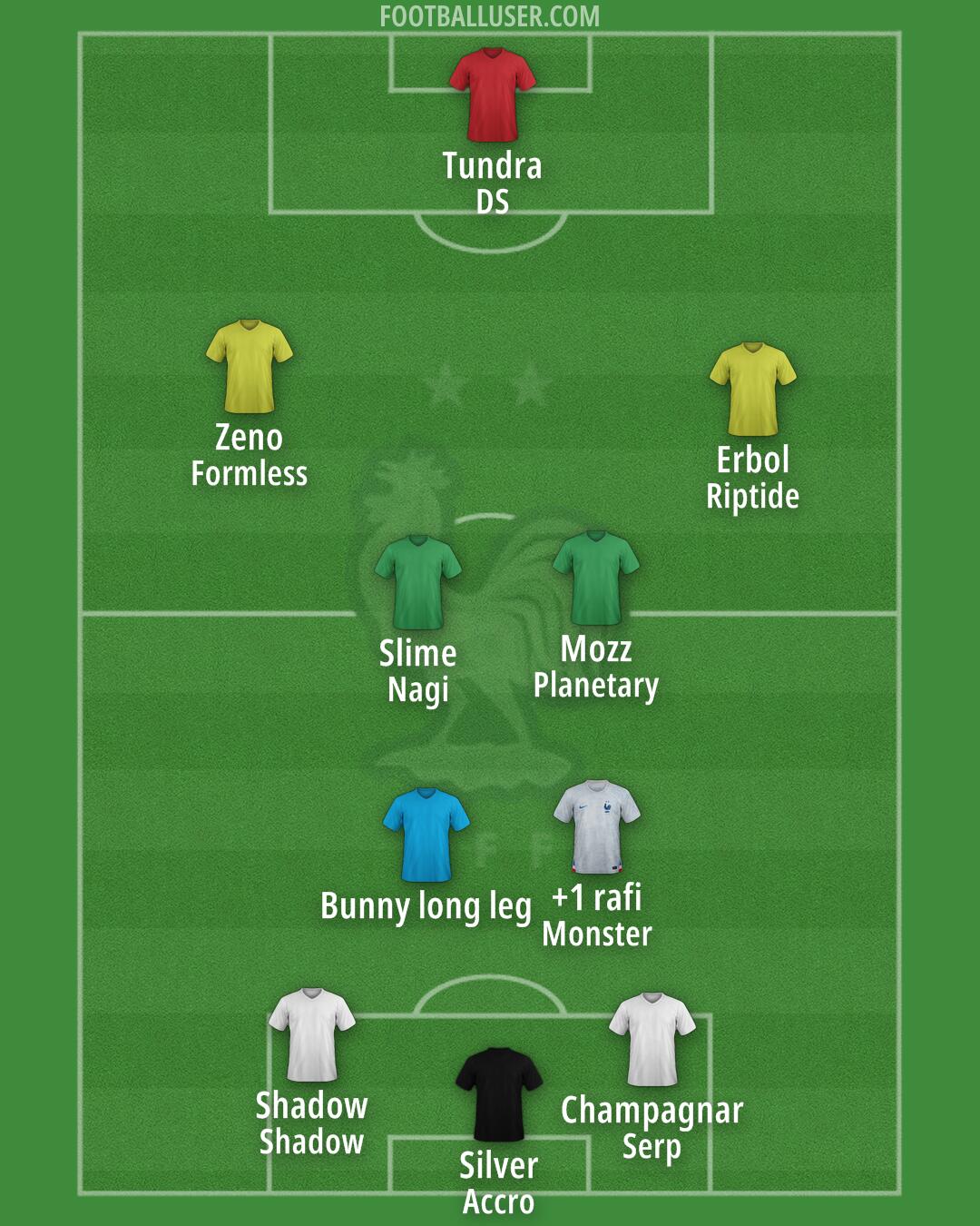 France Formation 2024