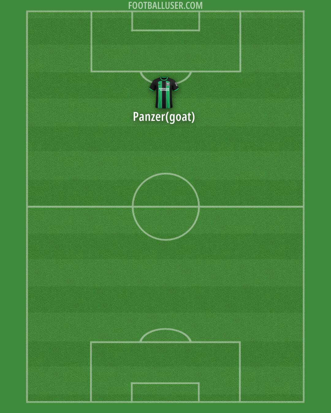 Brighton Formation 2024