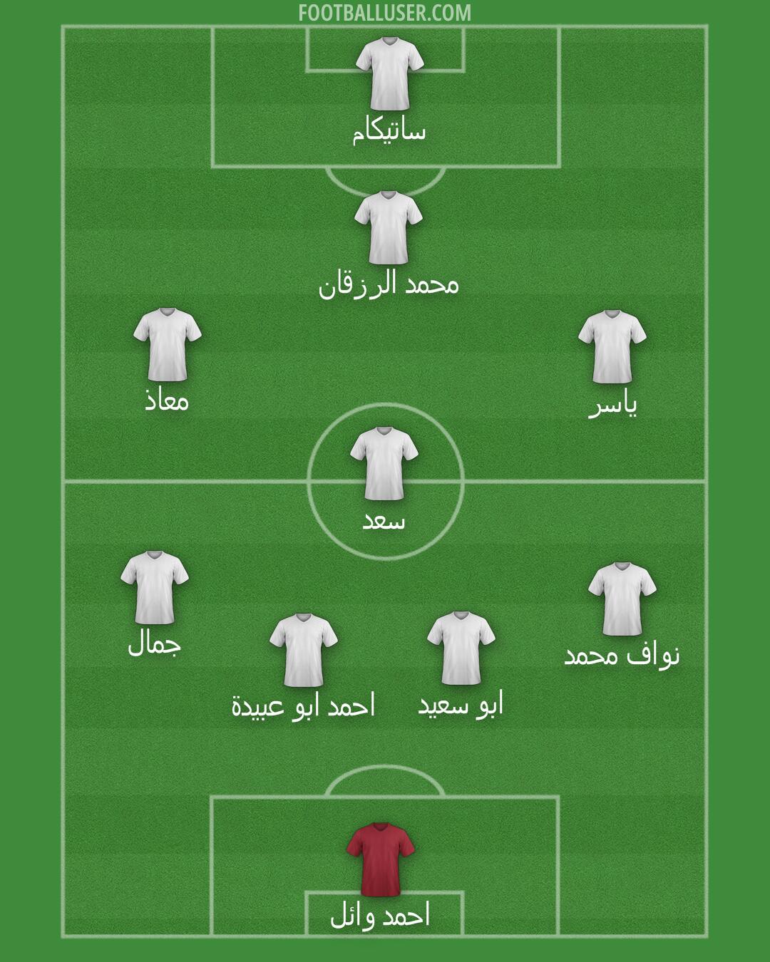 Portugal Formation 2024