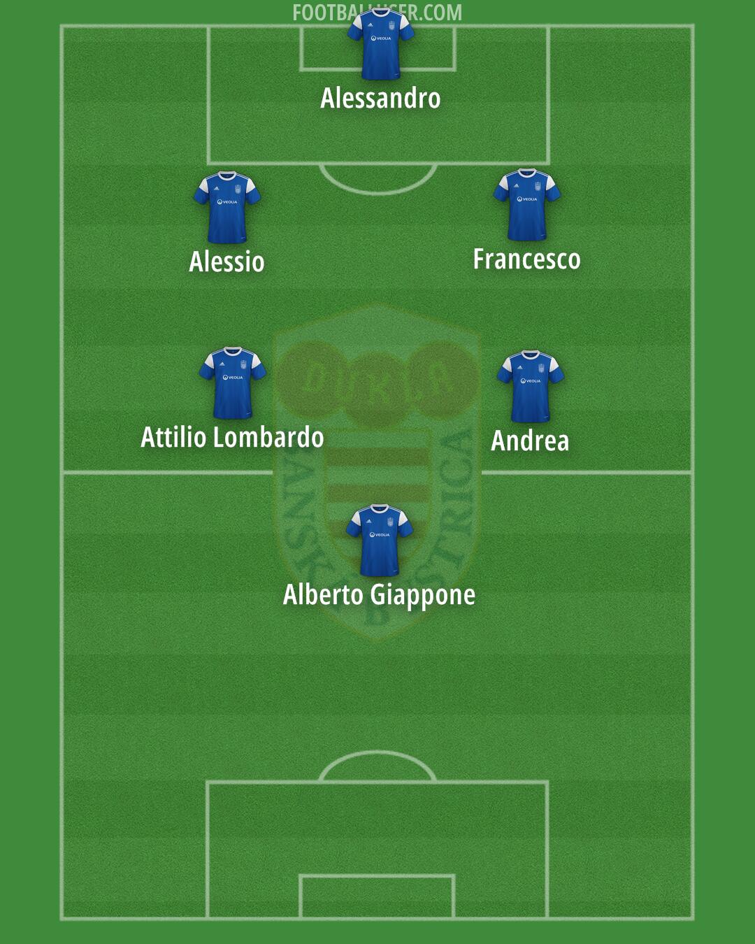 Banská Bystrica Formation 2024