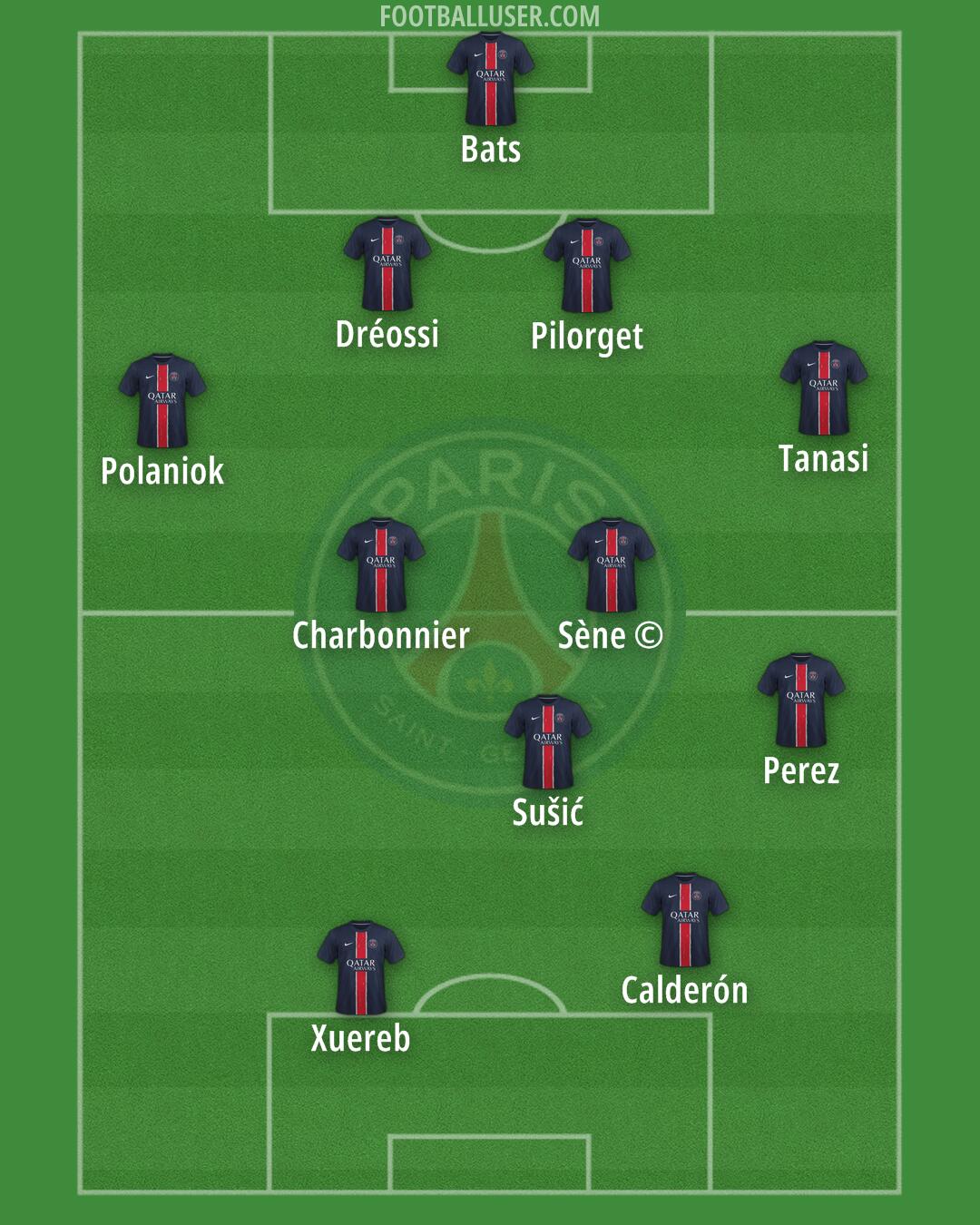PSG Formation 2024