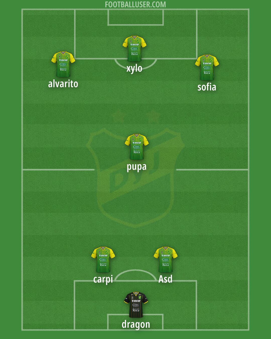 Defensa y Justicia Formation 2024