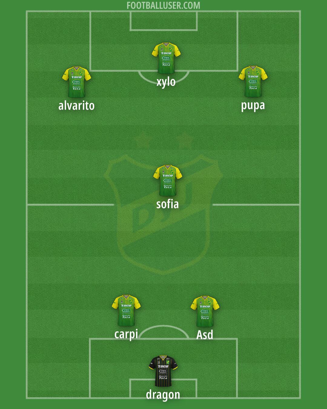 Defensa y Justicia Formation 2024