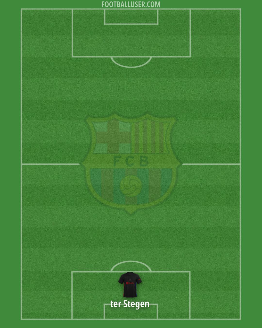 Barcelona Formation 2024