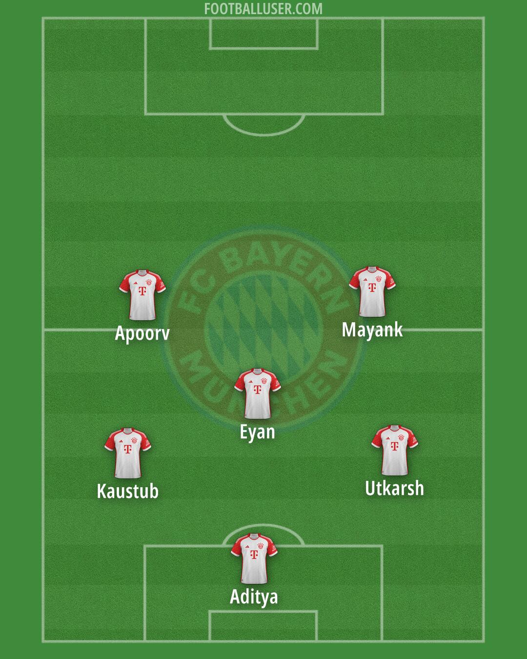 FC Bayern Formation 2024