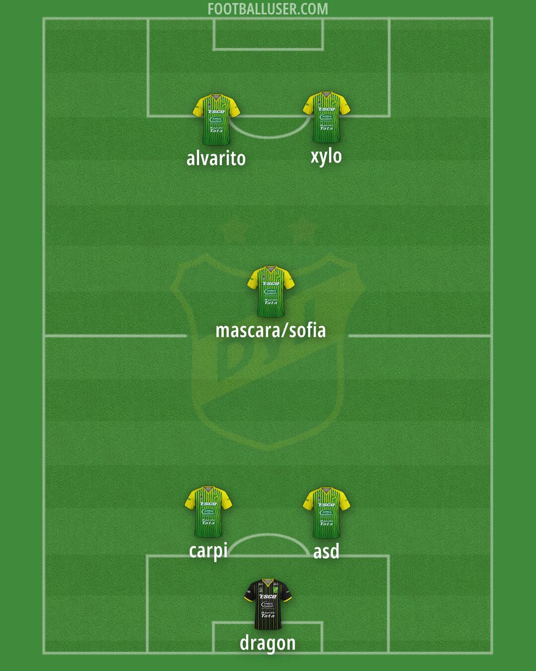 Defensa y Justicia Formation 2024