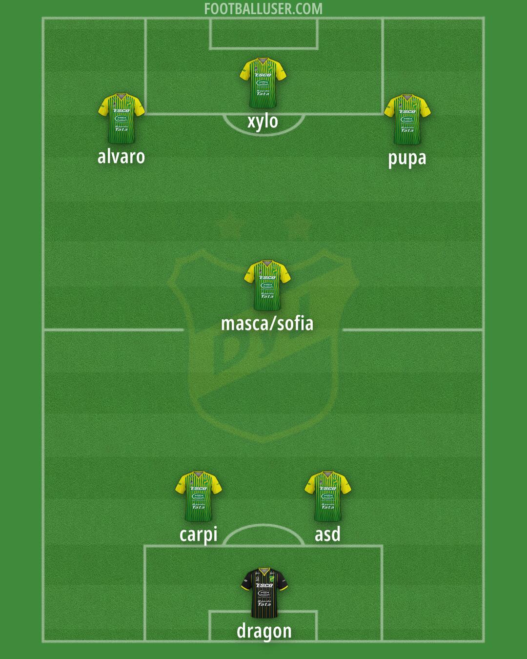 Defensa y Justicia Formation 2024