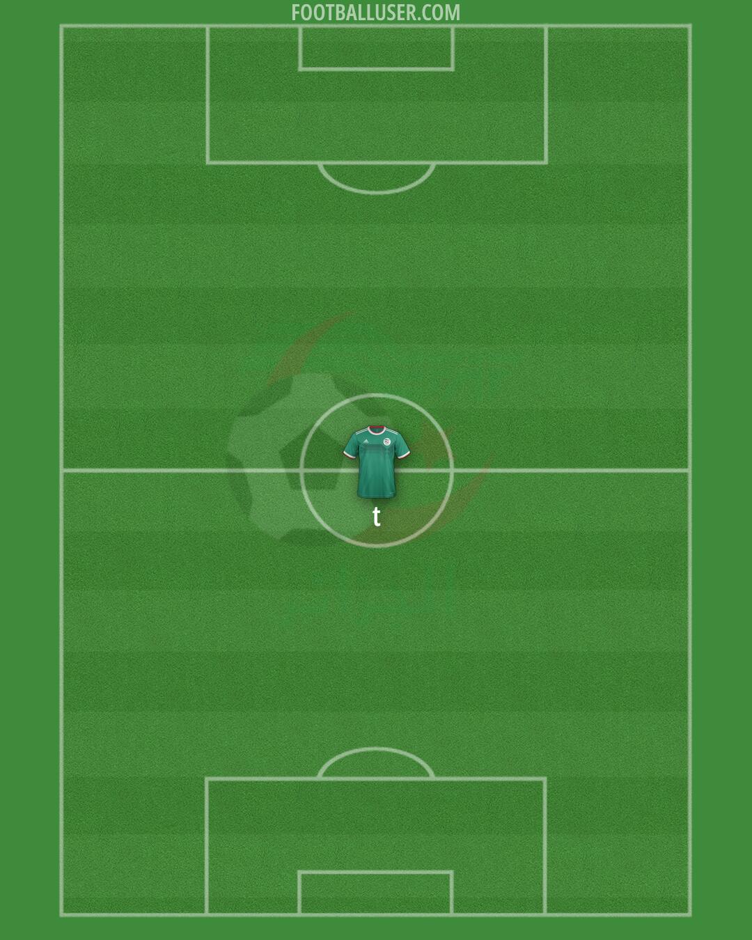 Algeria Formation 2024
