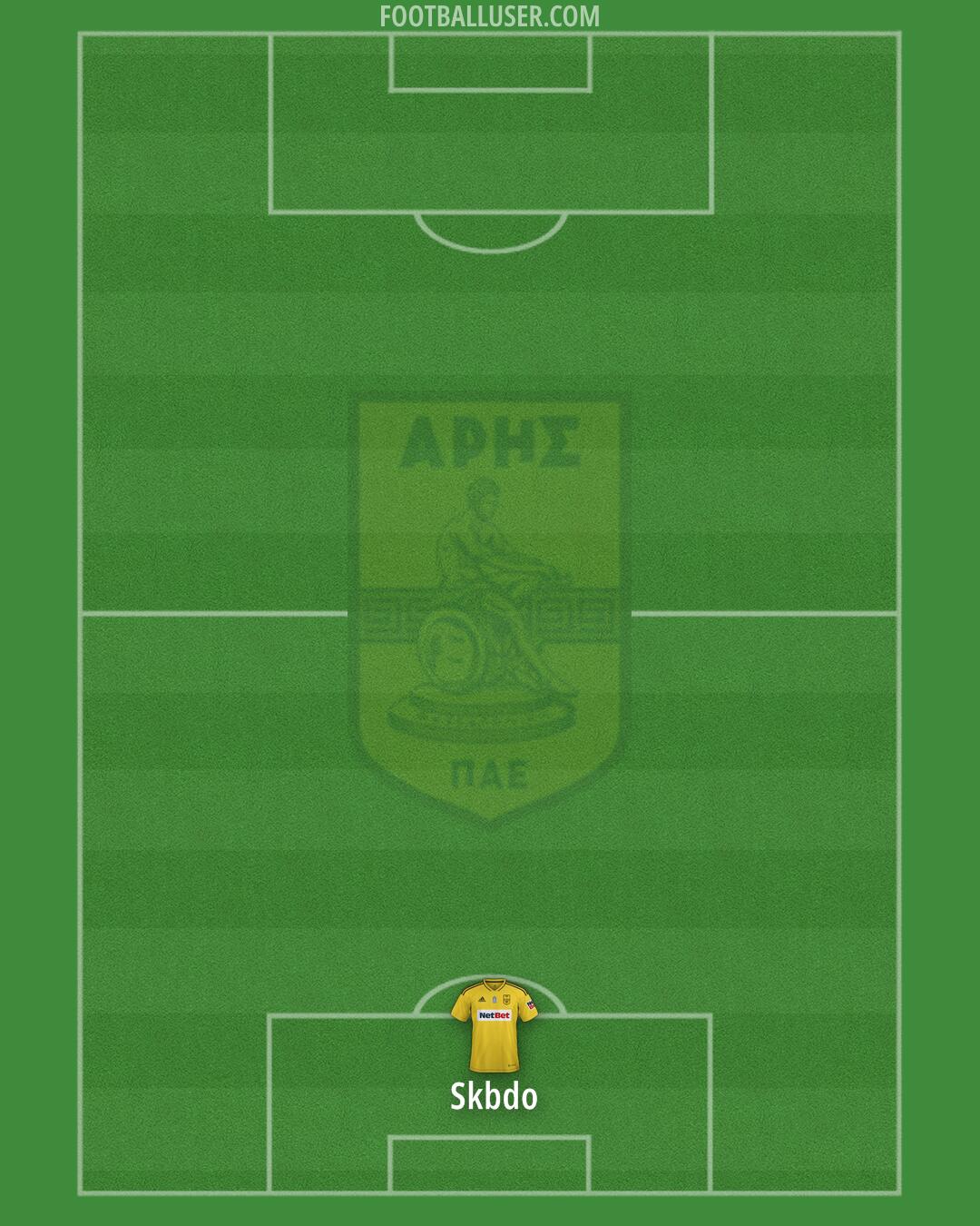 Aris Formation 2024