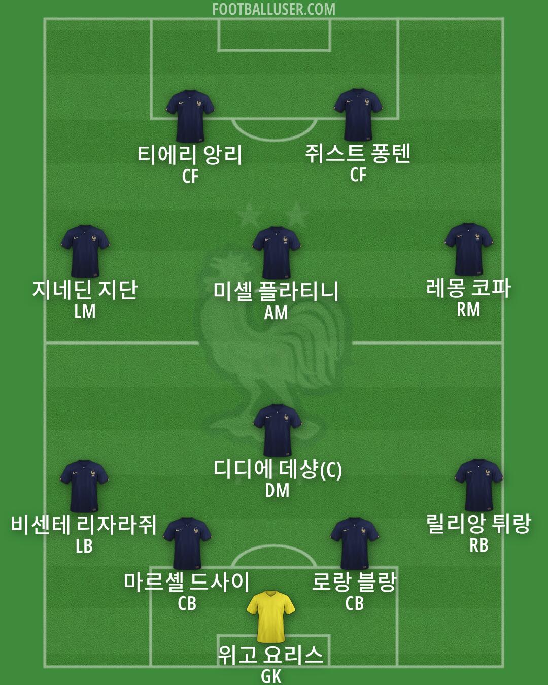 France Formation 2024