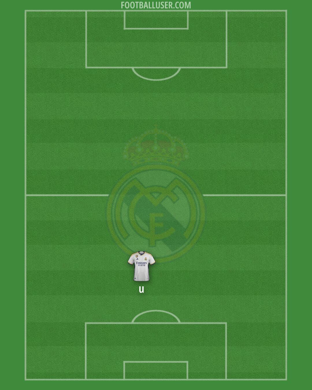 Real Madrid Formation 2024