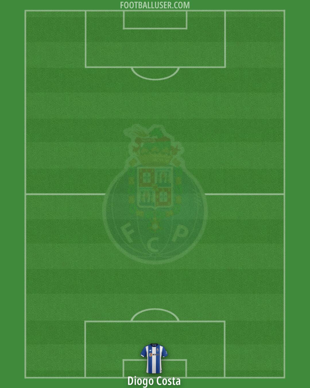 FC Porto Formation 2024