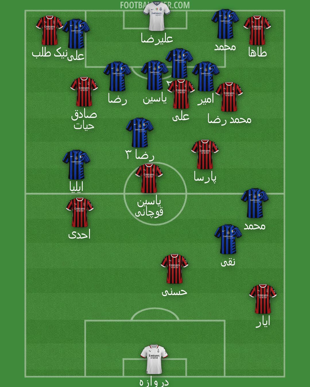 Custom Team Formation 2024