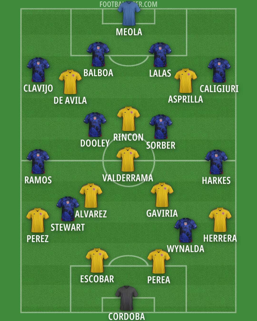 Custom Team Formation 2024