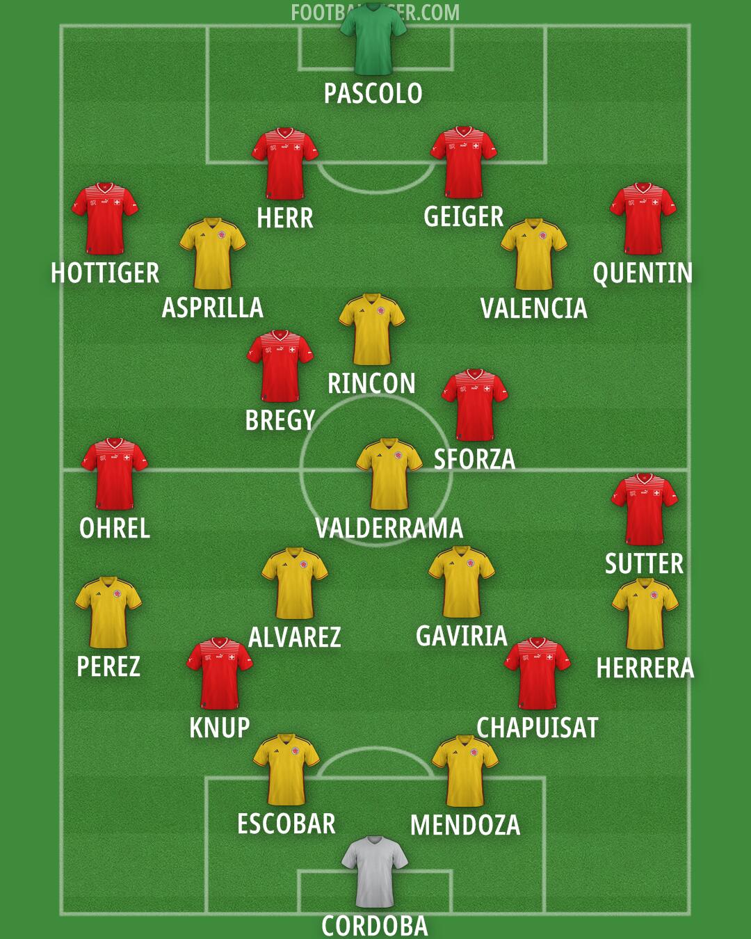 Custom Team Formation 2024