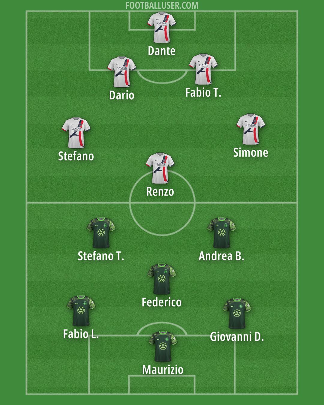 Custom Team Formation 2024