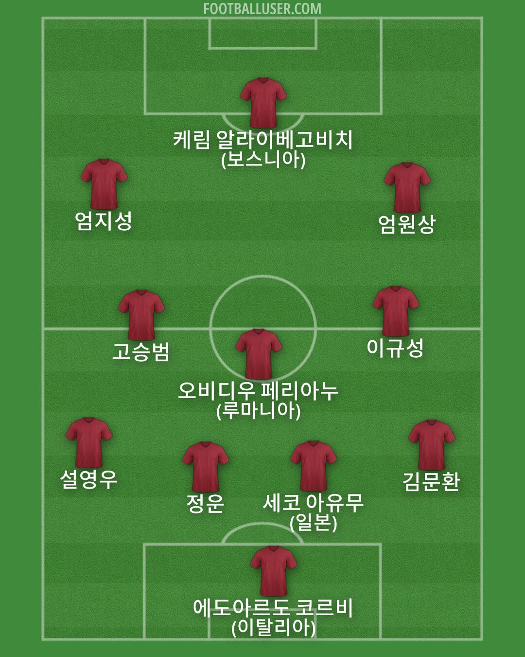 Custom Team Formation 2024