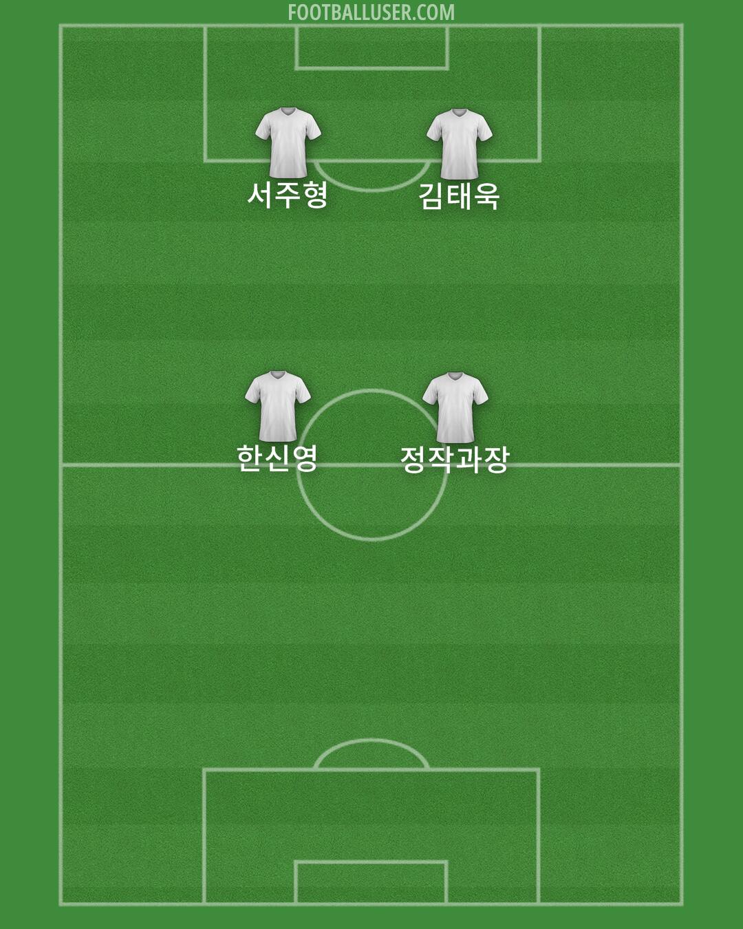 Custom Team Formation 2024