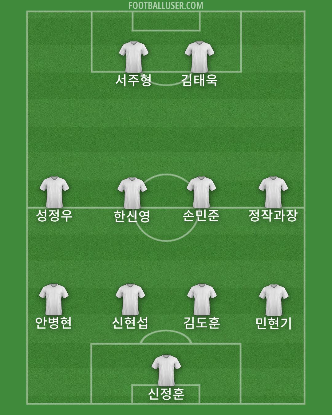 Custom Team Formation 2024