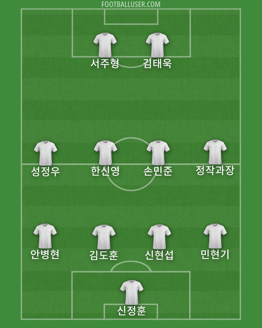 Custom Team Formation 2024