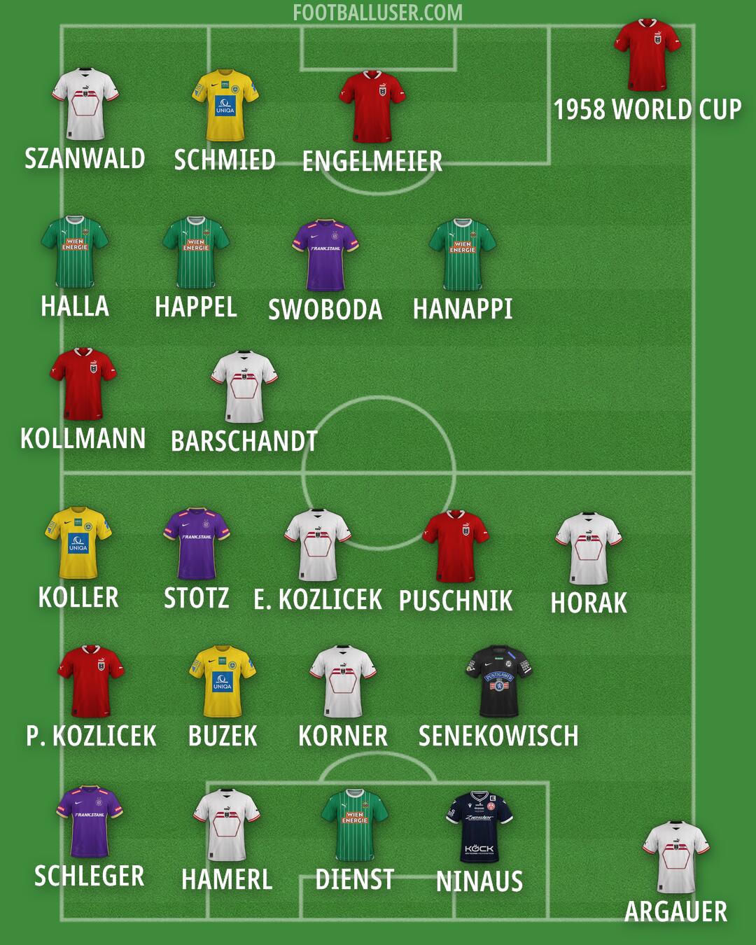 Custom Team Formation 2024