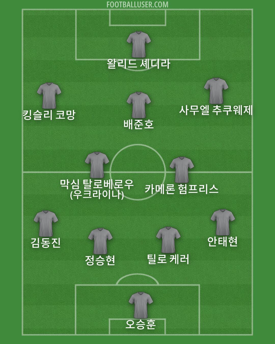 Custom Team Formation 2024
