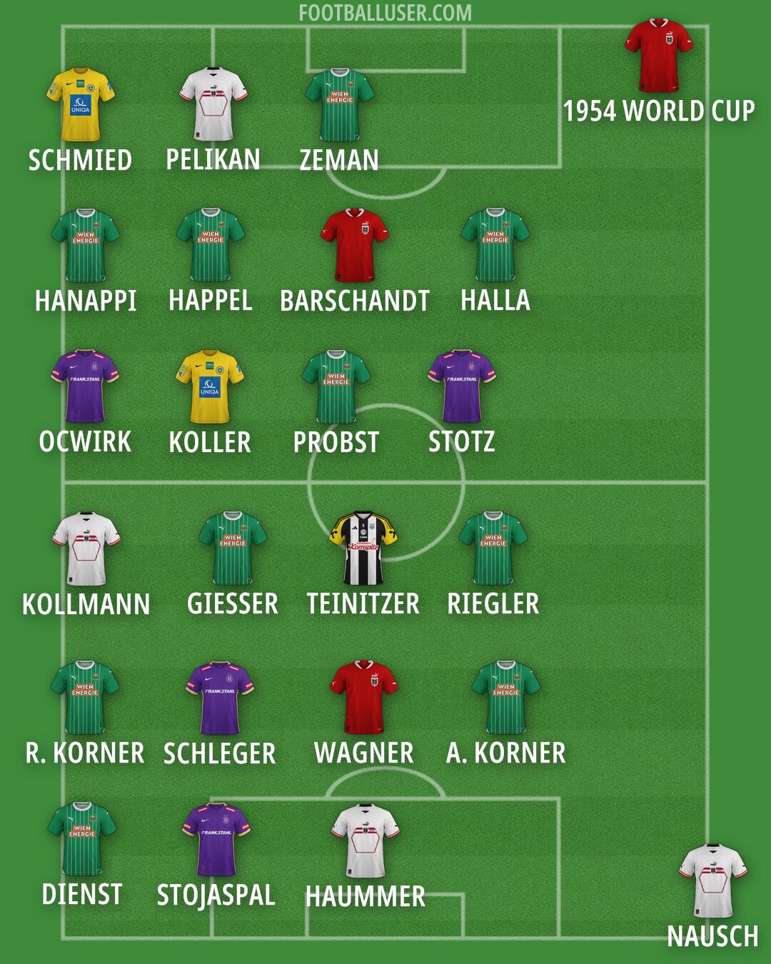 Custom Team Formation 2024