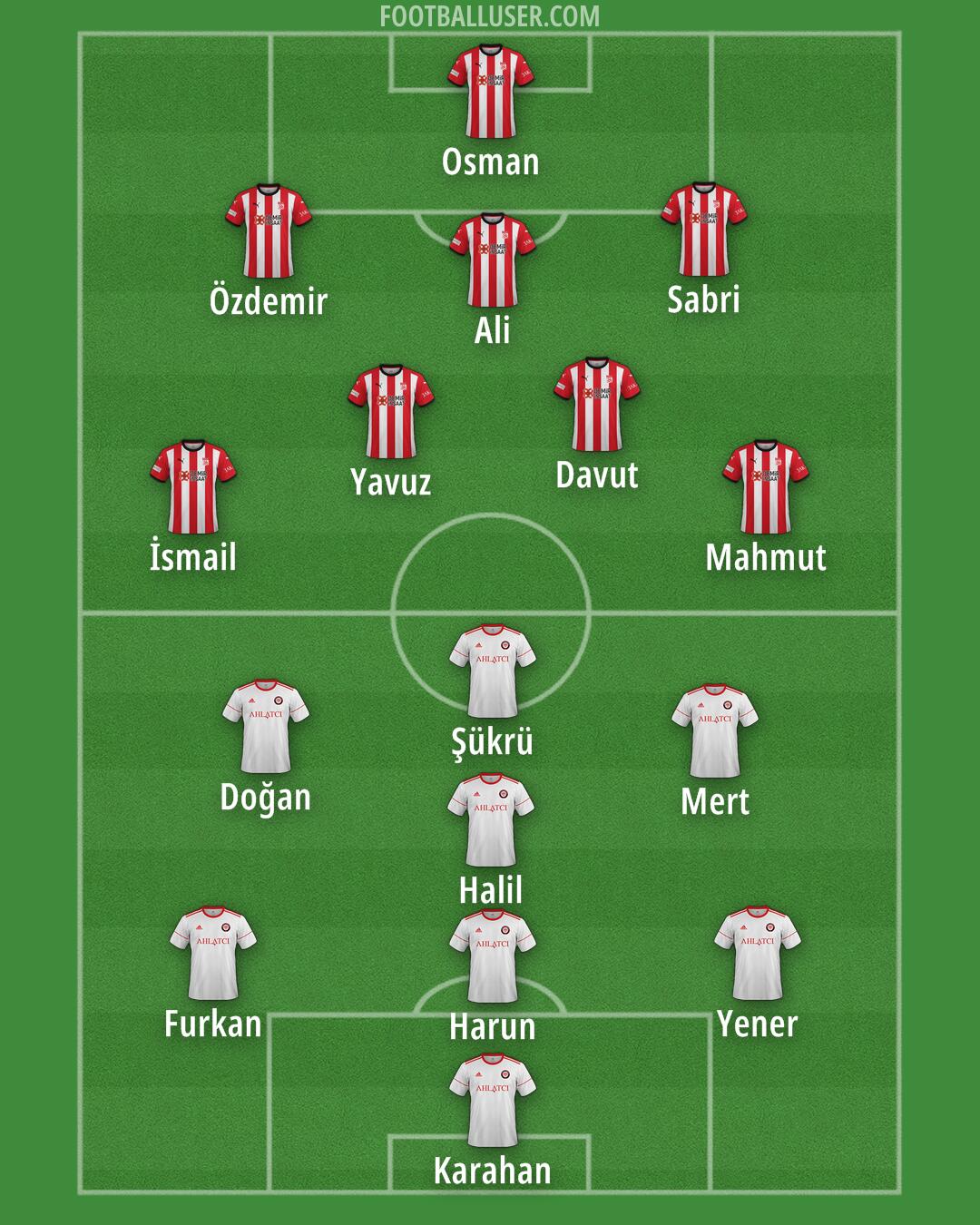 Custom Team Formation 2024
