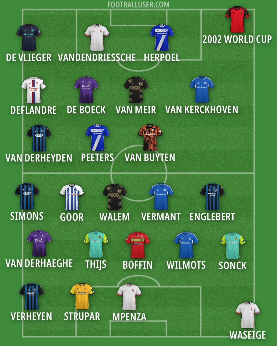 Custom Team Formation 2024
