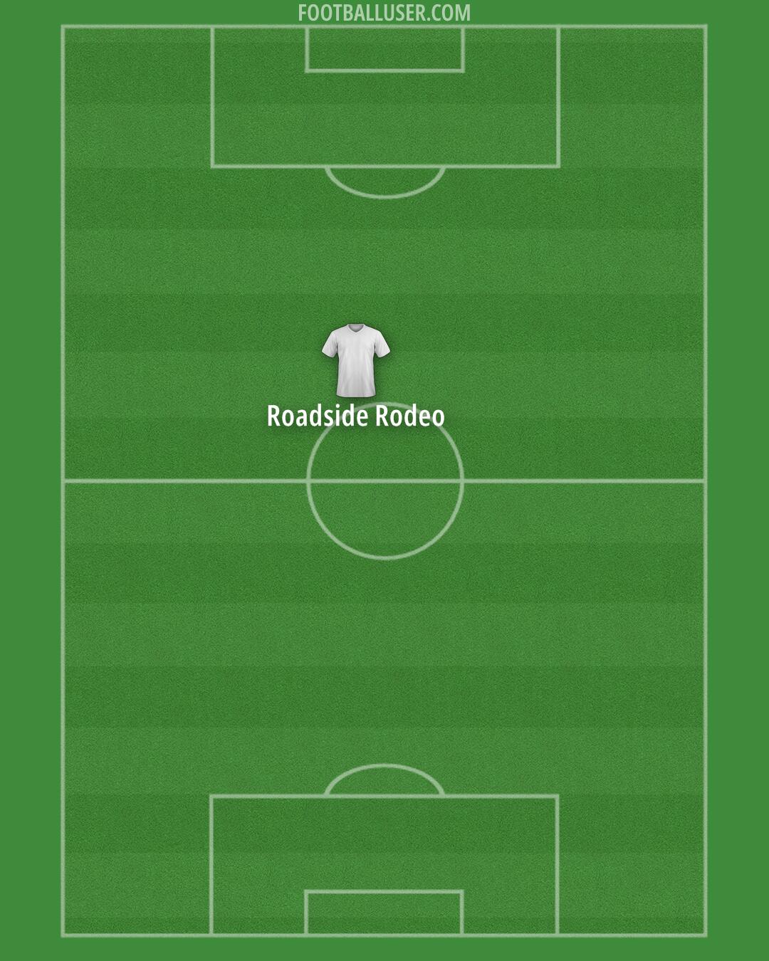 Custom Team Formation 2024