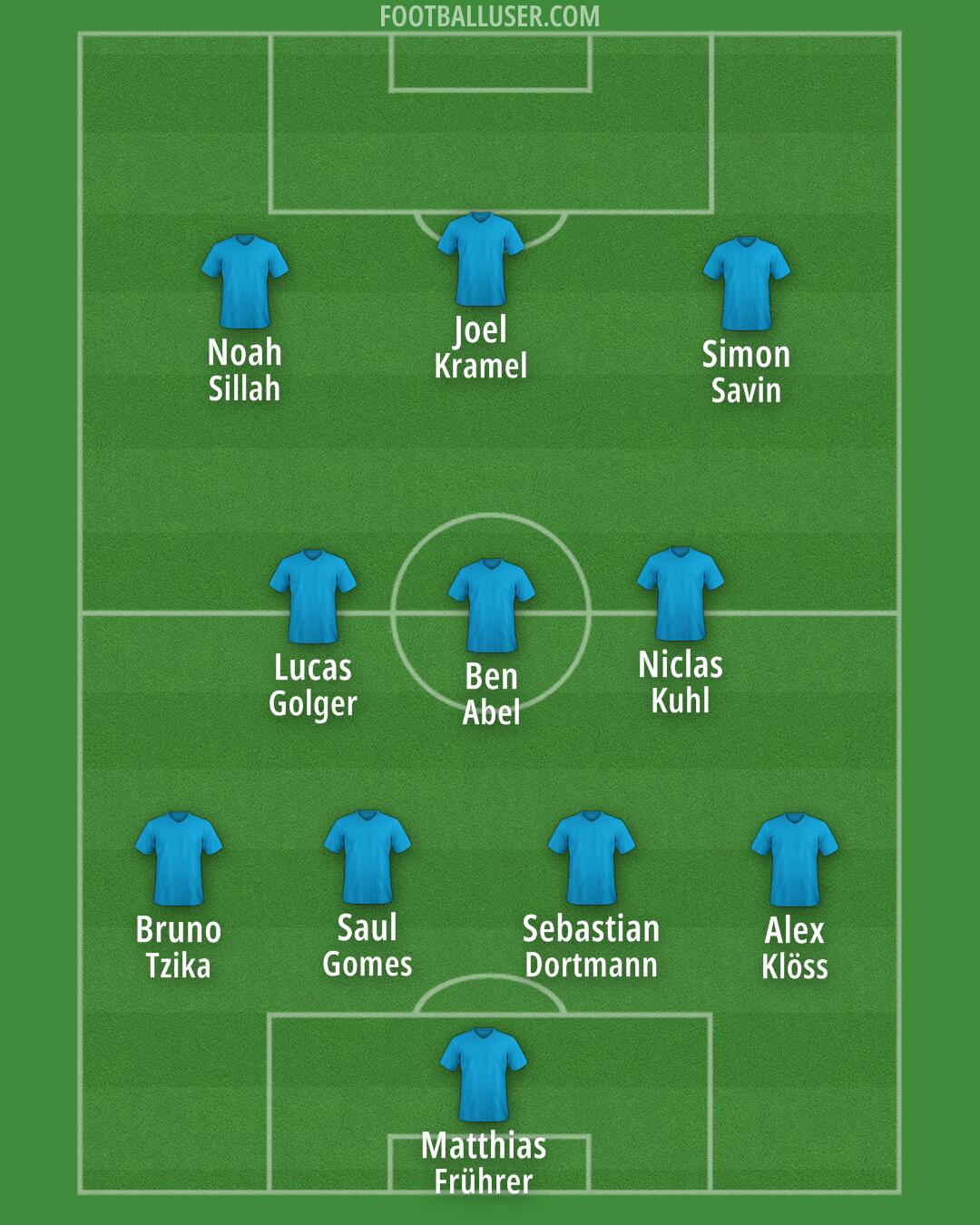 Custom Team Formation 2024