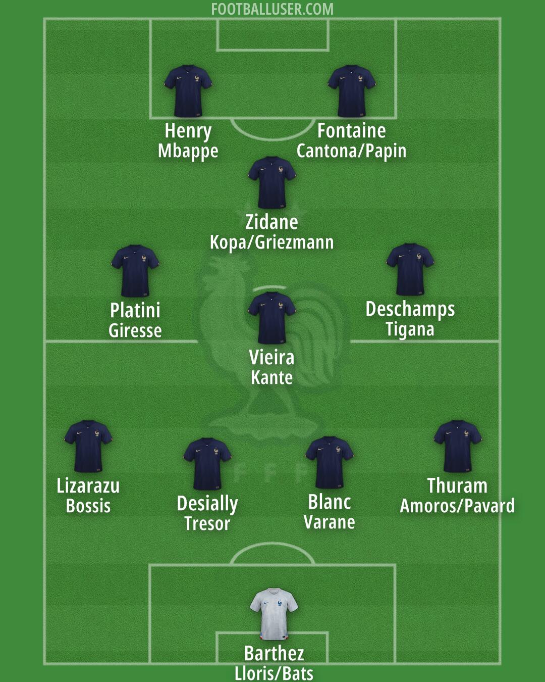 France Formation 2024