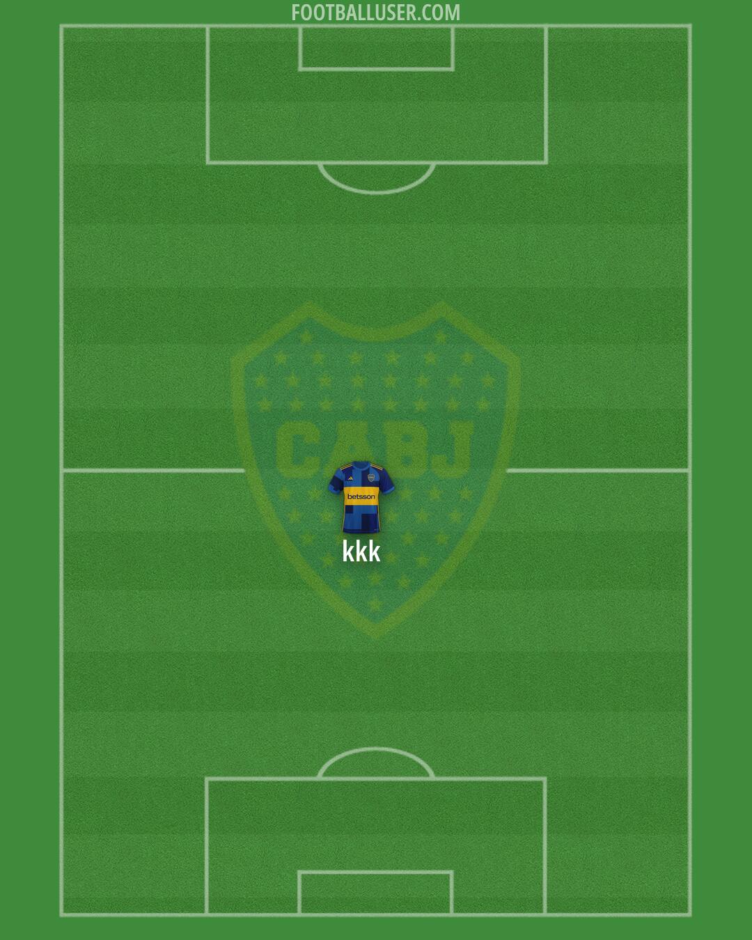 Boca Formation 2024