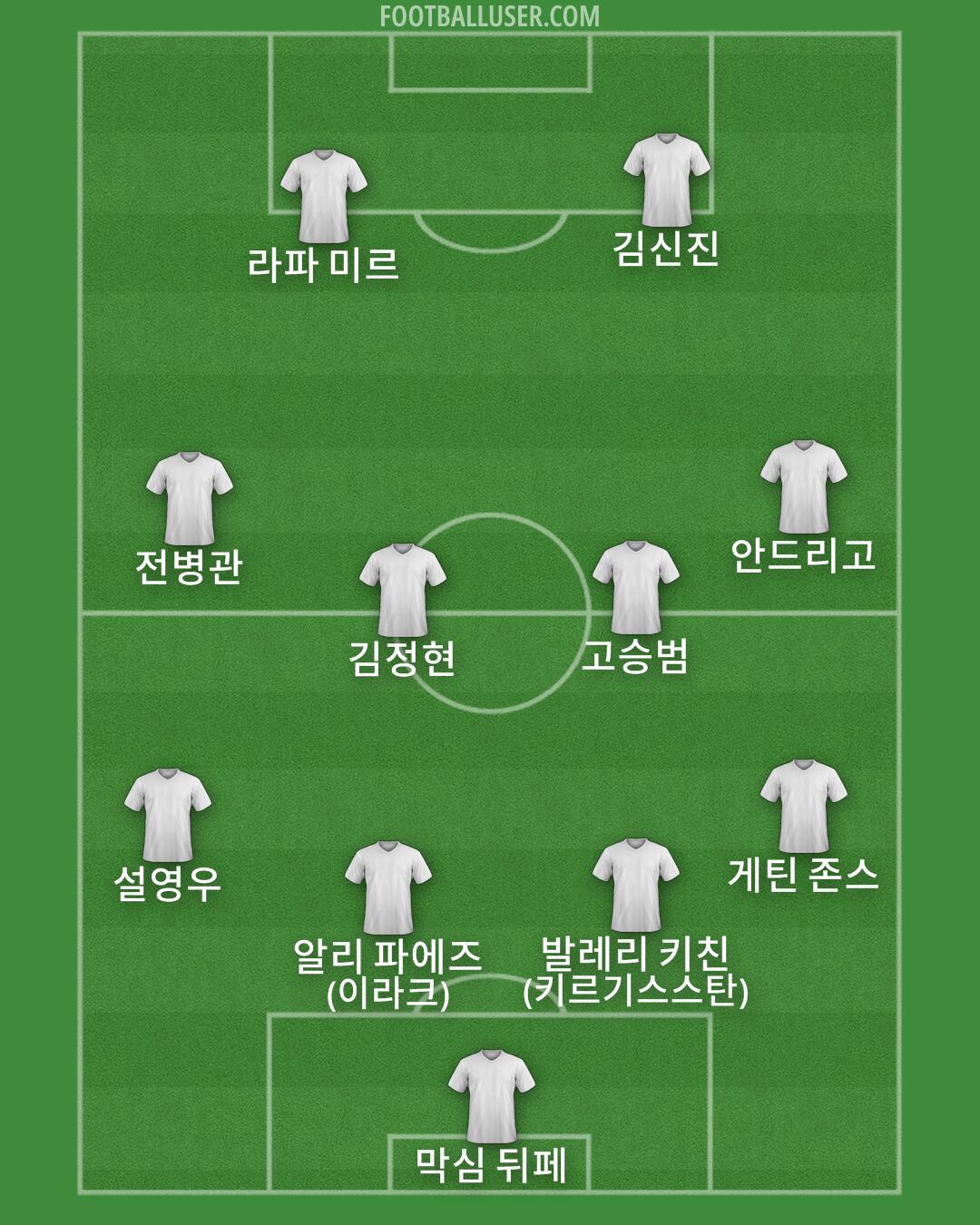 Custom Team Formation 2024