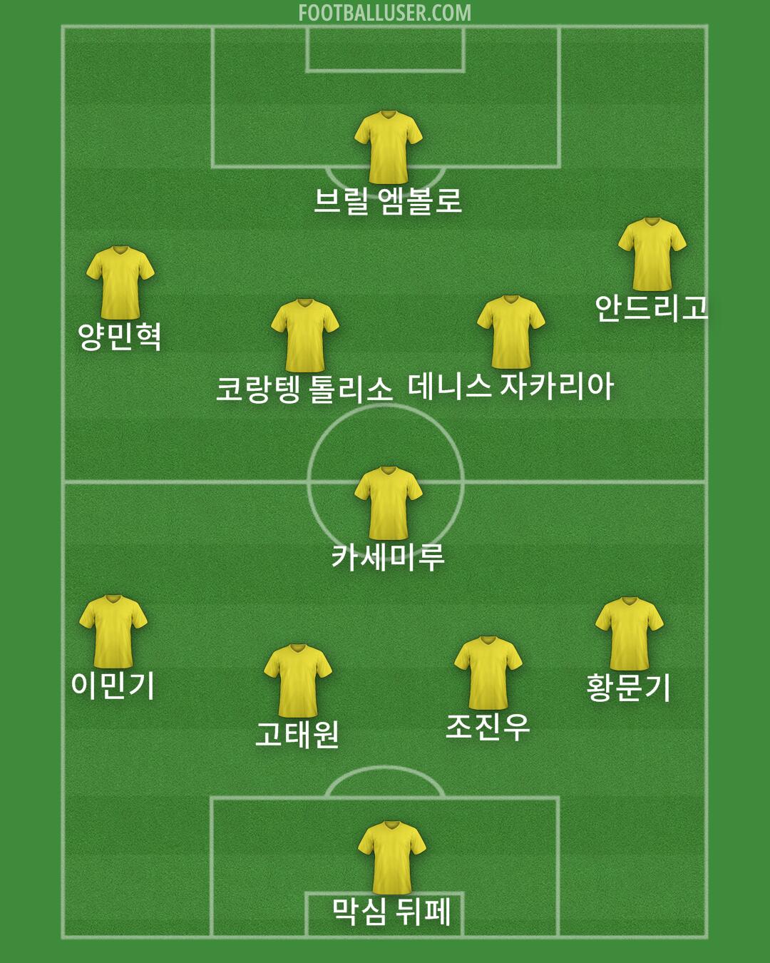 Custom Team Formation 2024