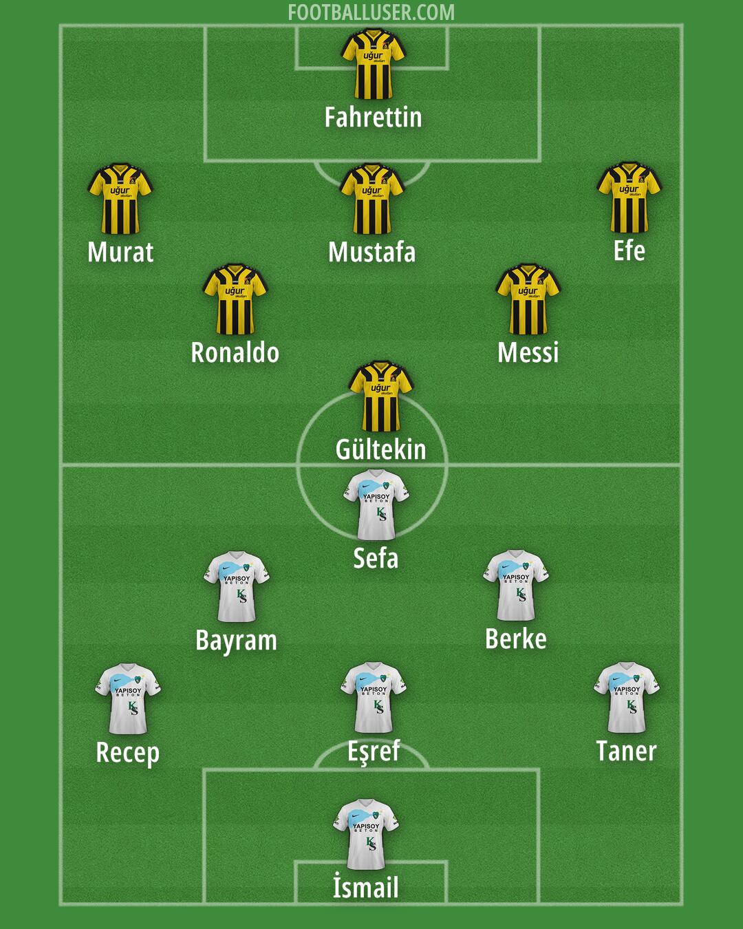 Custom Team Formation 2024