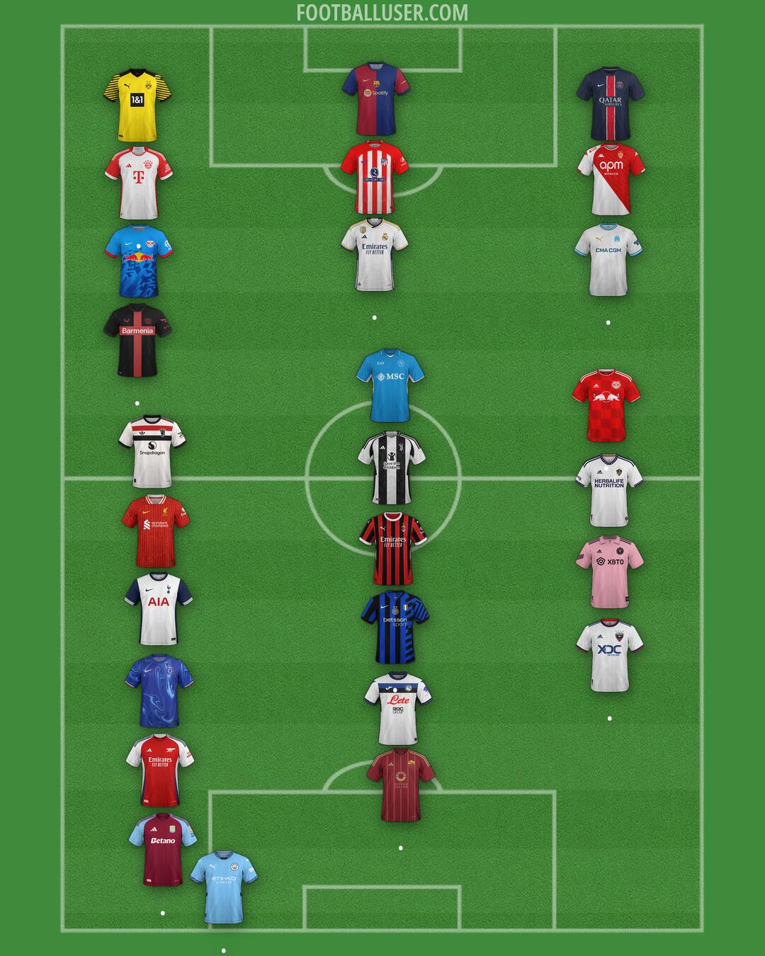 Custom Team Formation 2024