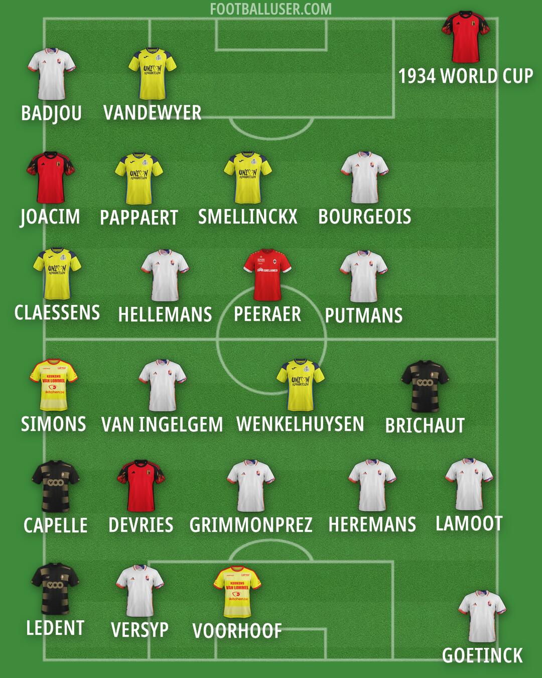 Custom Team Formation 2024