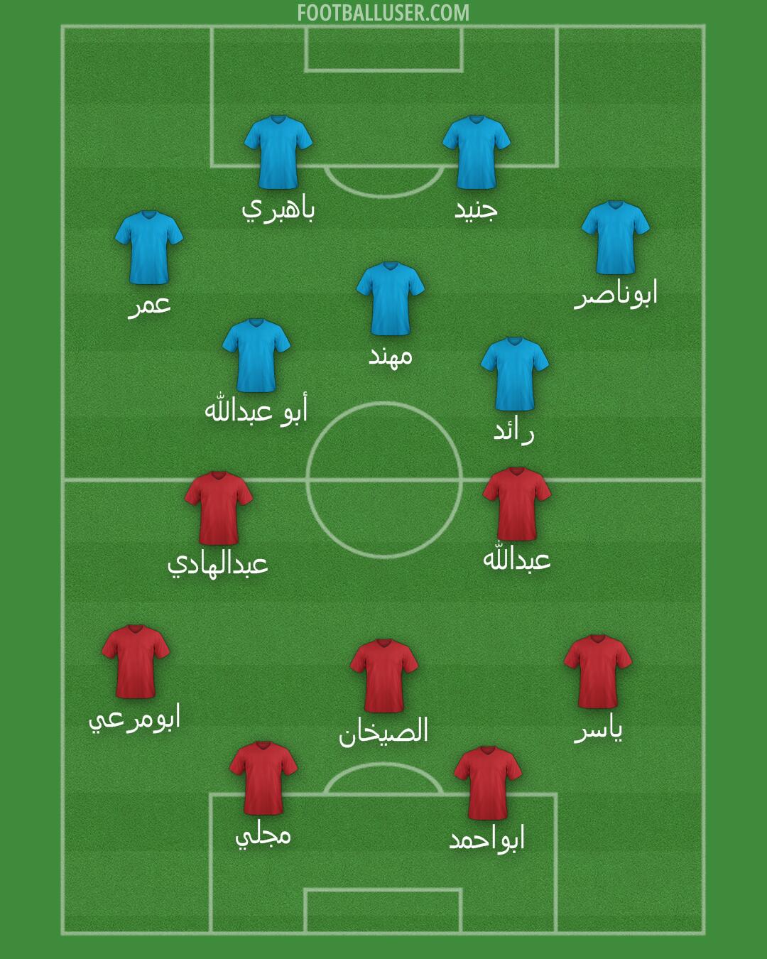 Custom Team Formation 2024