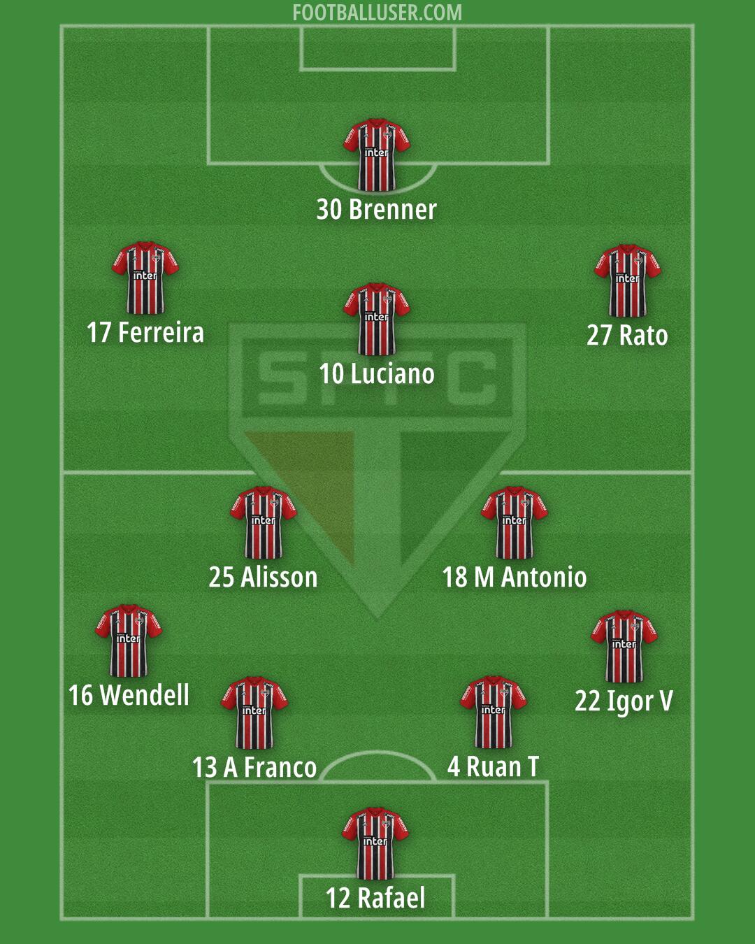 São Paulo Formation 2024