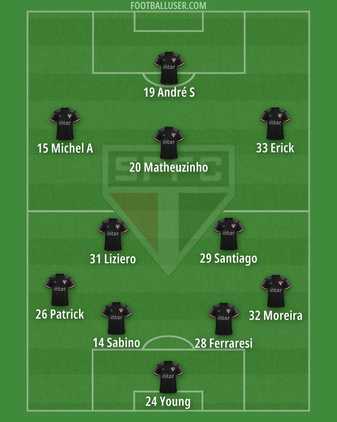 São Paulo Formation 2024