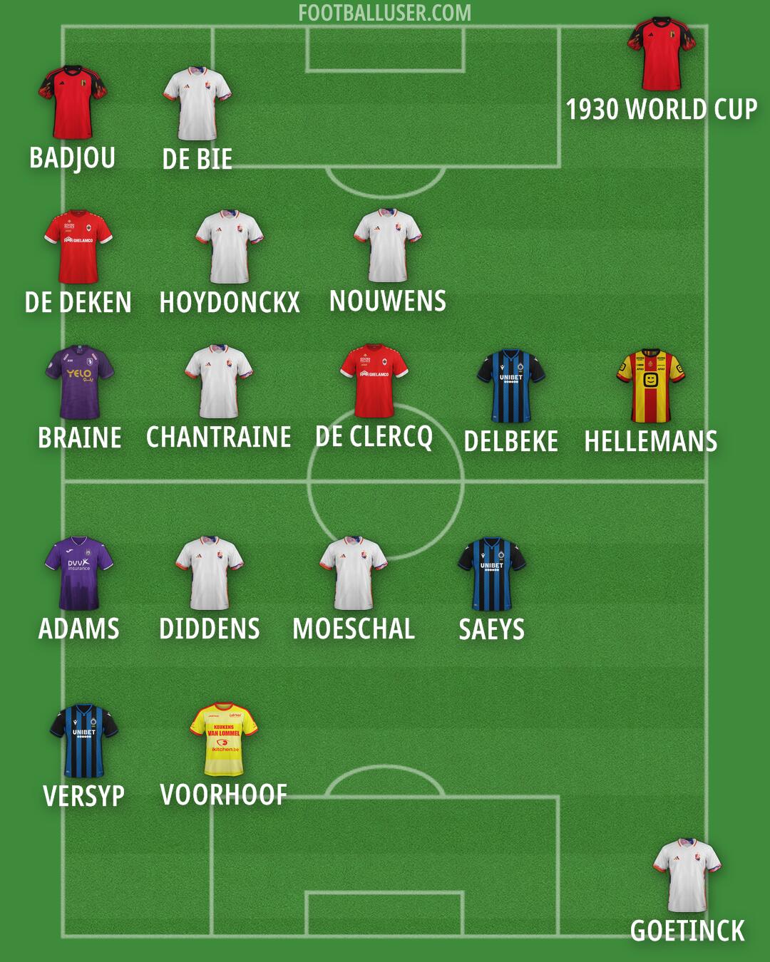 Custom Team Formation 2024