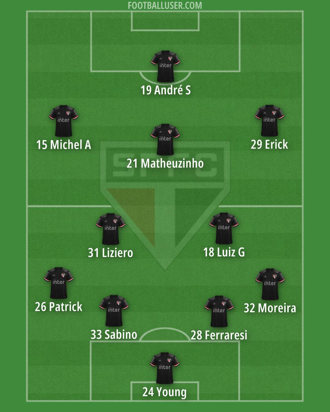 São Paulo Formation 2024