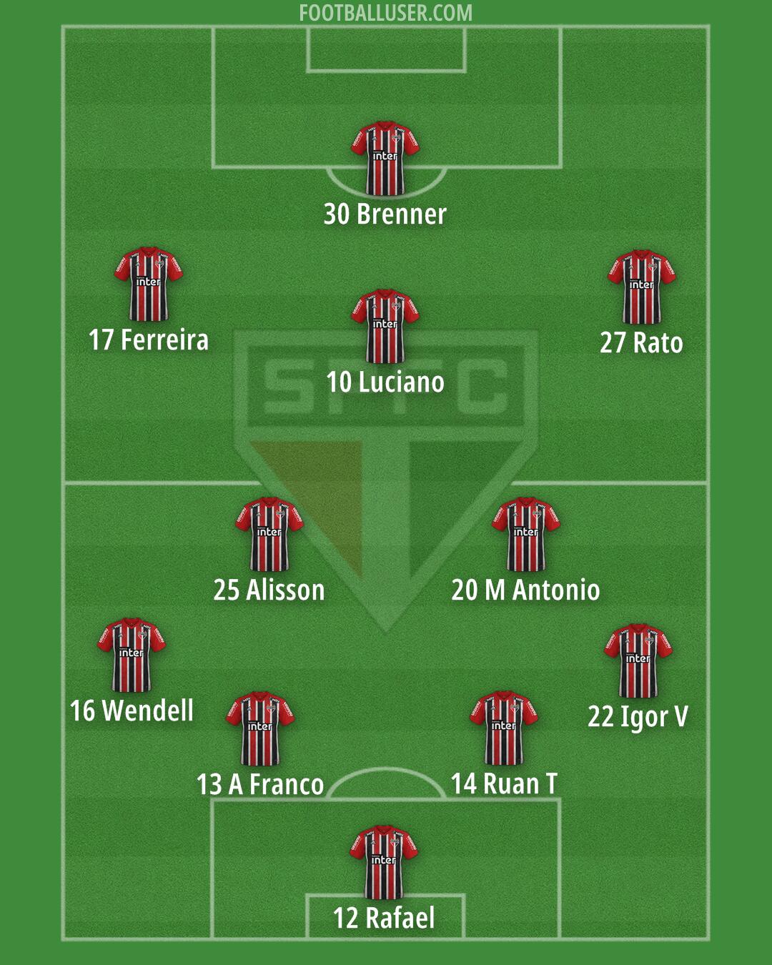 São Paulo Formation 2024